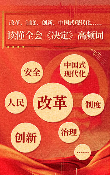 改革、制度、创新、中国式现代化……读懂全会《决定》高频词